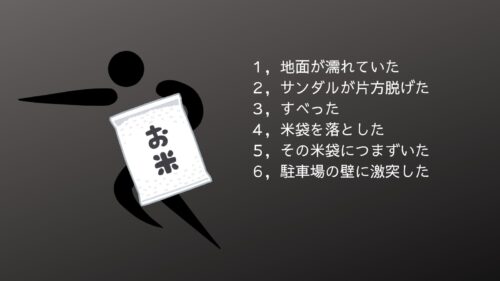 激突までの経緯